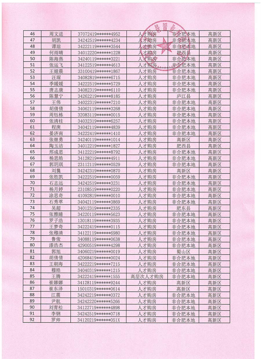 南宫娱乐·NG28(中国集团)官方网站