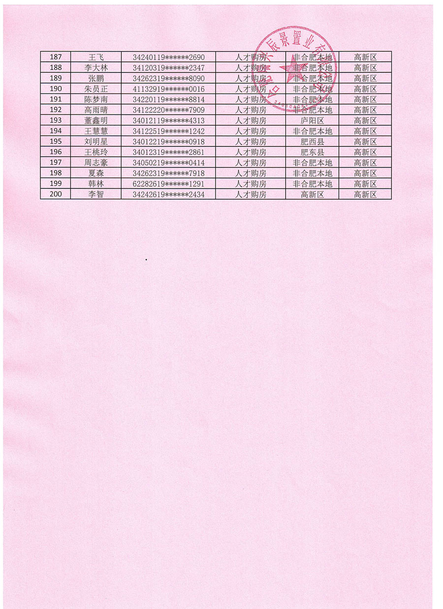 南宫娱乐·NG28(中国集团)官方网站