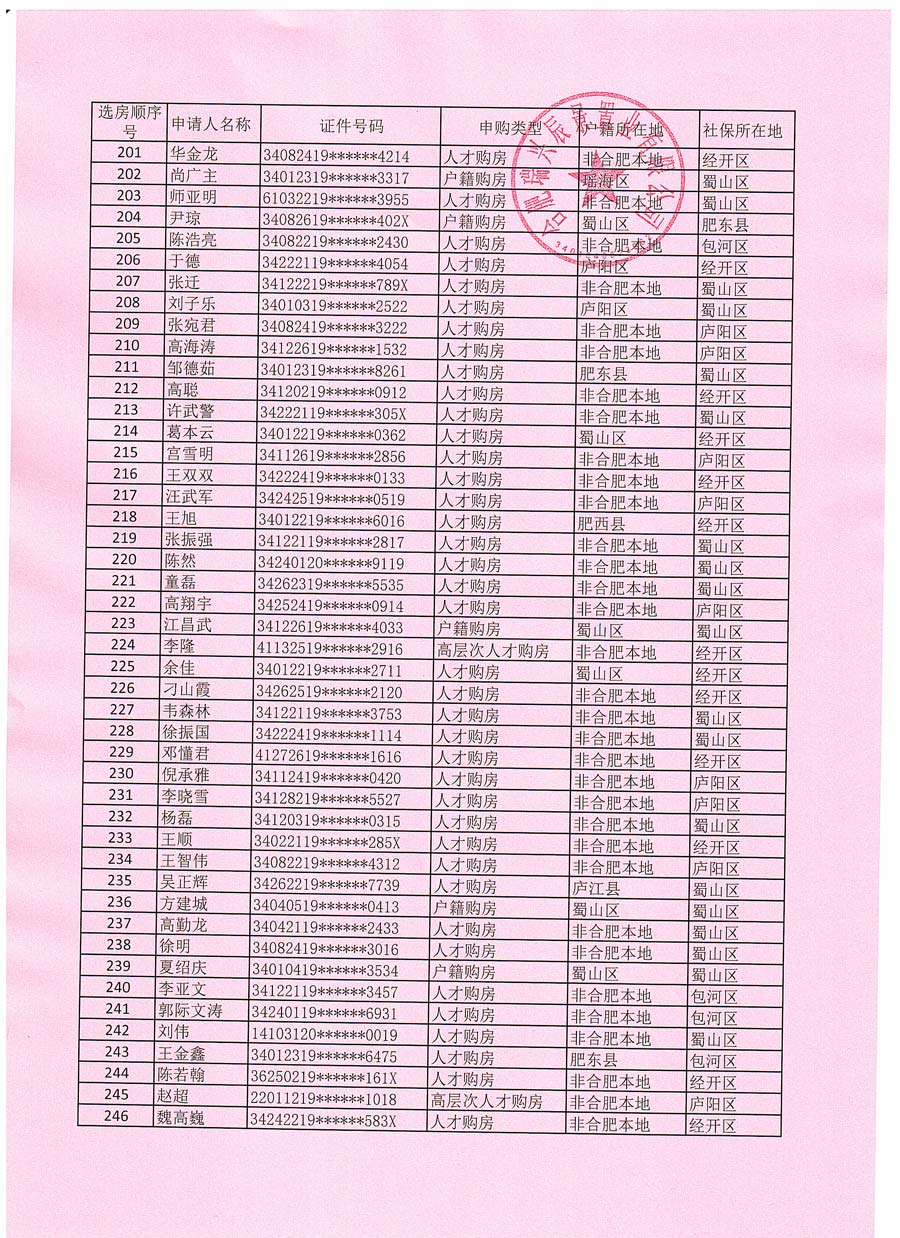 南宫娱乐·NG28(中国集团)官方网站
